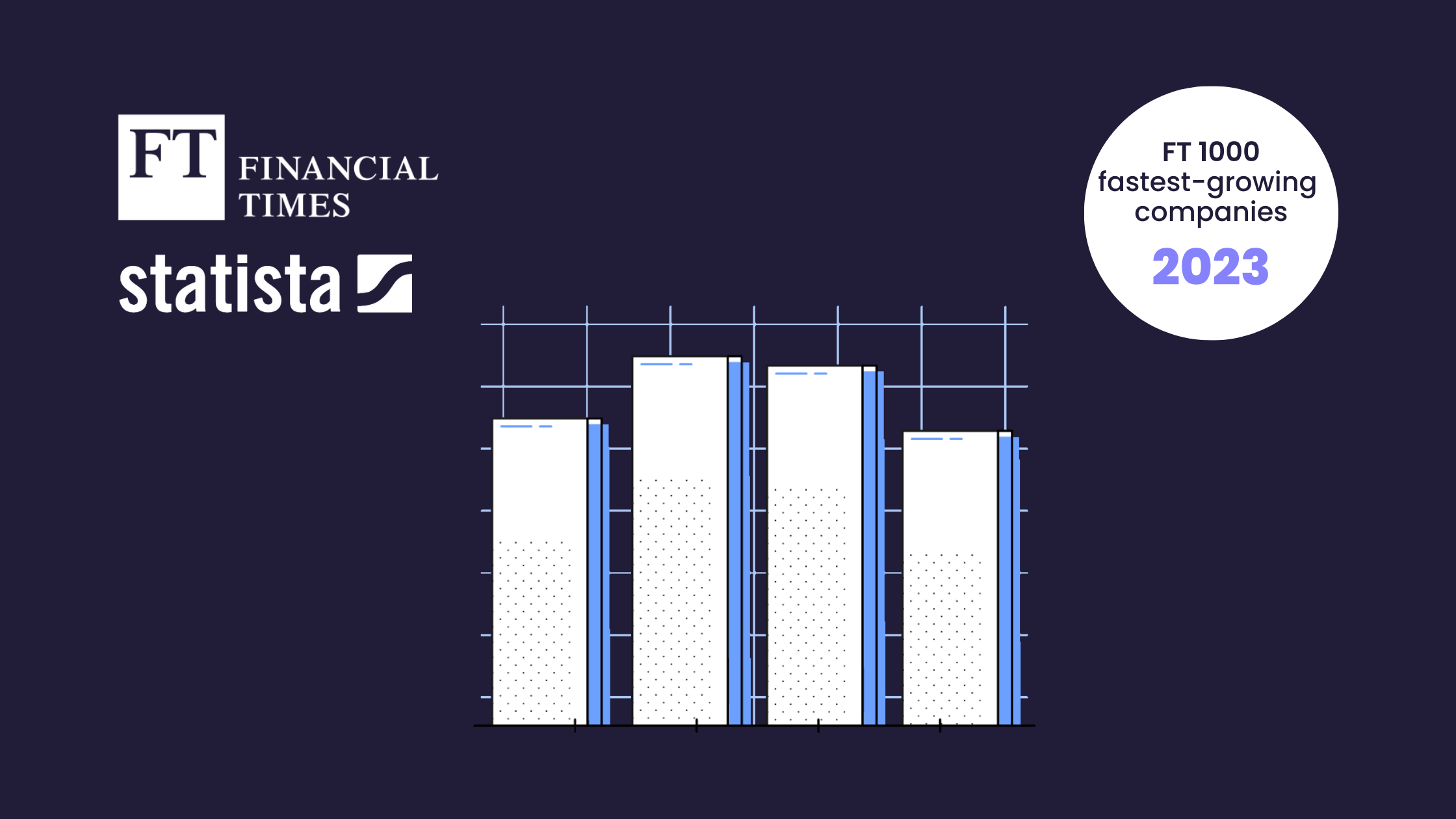 Financial Times 2023